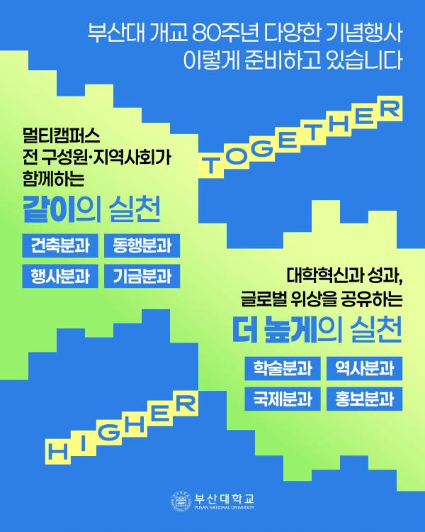 '[PNU_NEWS] 2026년 개교 80주년 주요 기념사업 소개'