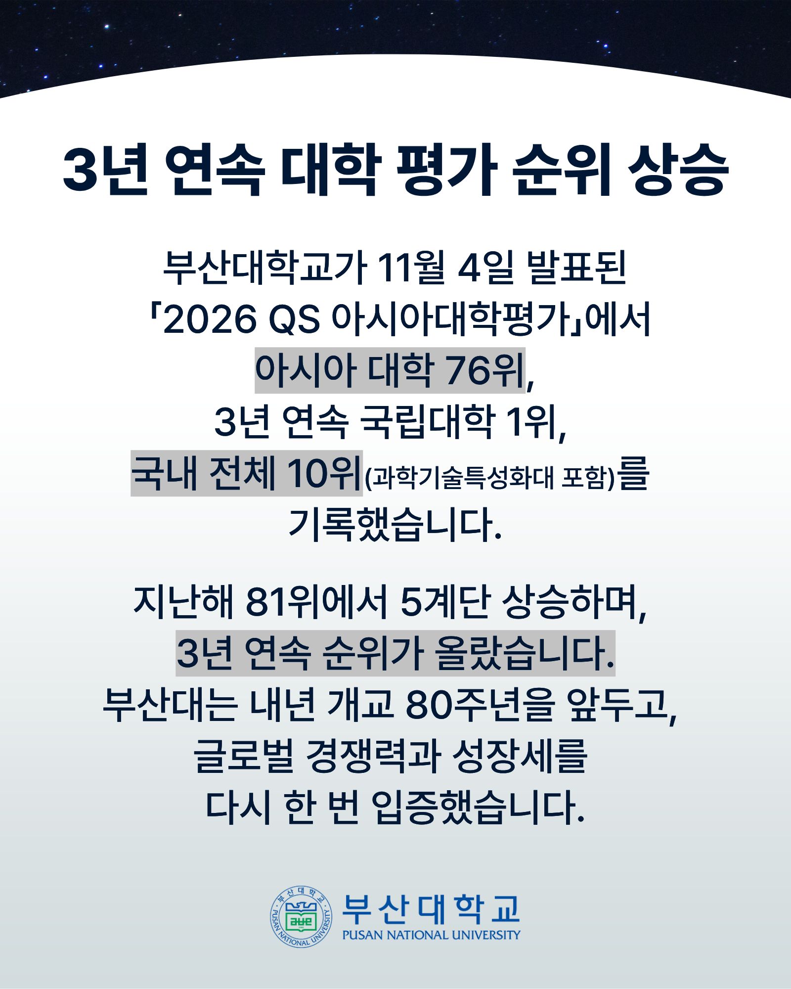 '[PNU_NEWS] 부산대, 2026 QS 아시아대학평가 국내 10위' 첨부파일 이미지, 상세내용은 아래내용 참고