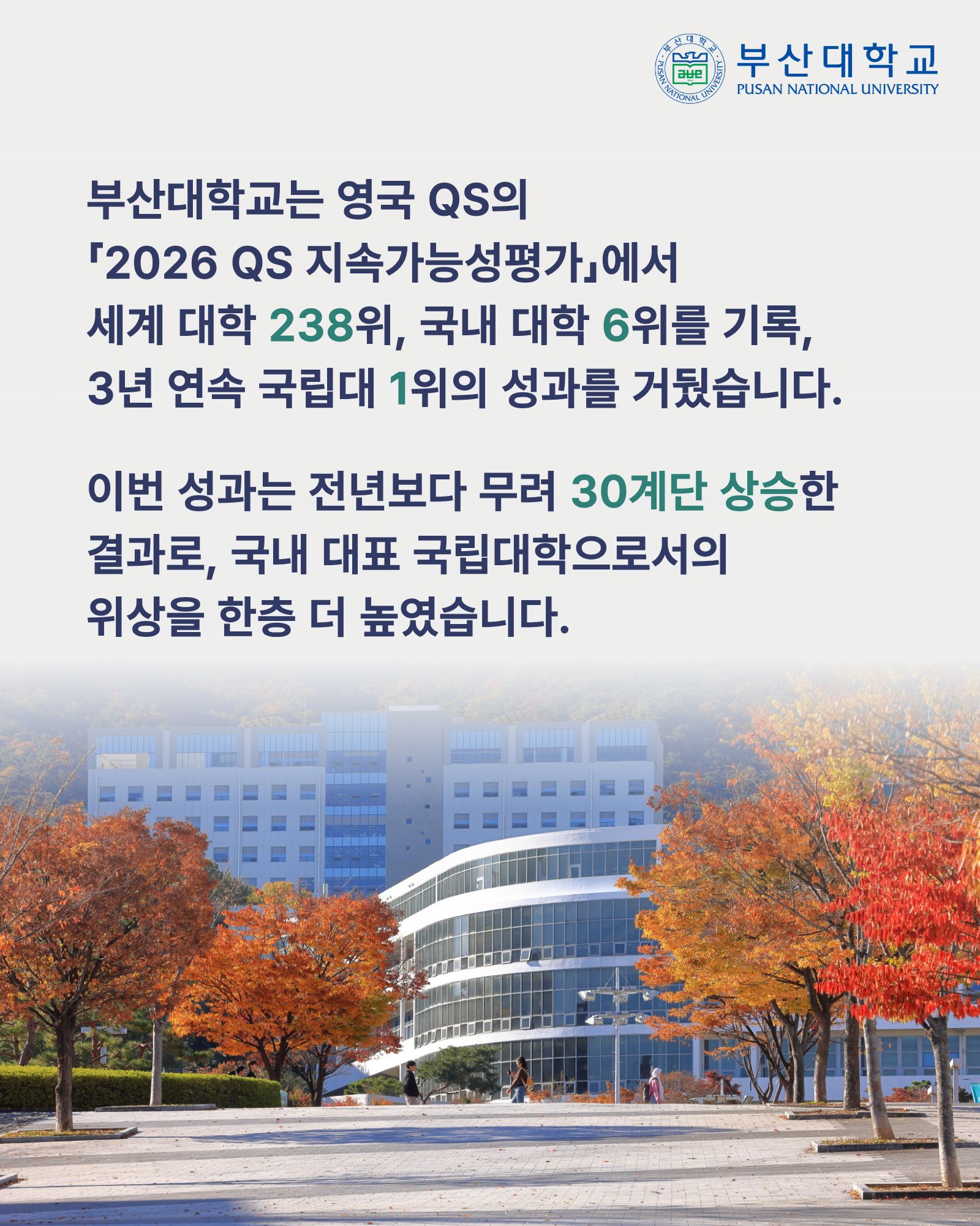 '[PNU_NEWS] 부산대, 2026 QS 지속가능성평가 국내 대학 전체 6위' 첨부파일 이미지, 상세내용은 아래내용 참고