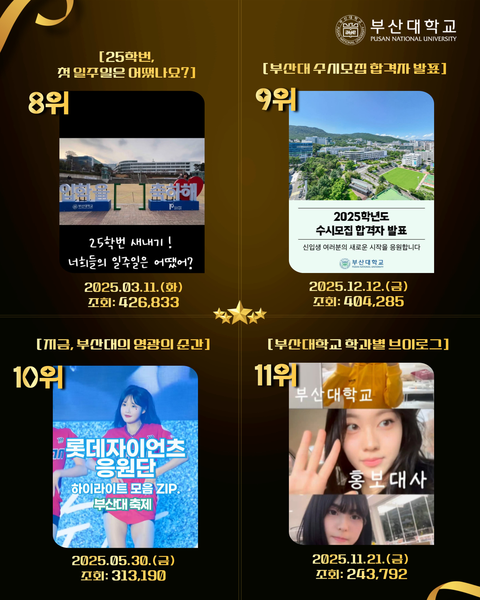 '[PNU_대학생활] 2025년 부산대학교 SNS Top 30' 첨부파일 이미지, 상세내용은 아래내용 참고