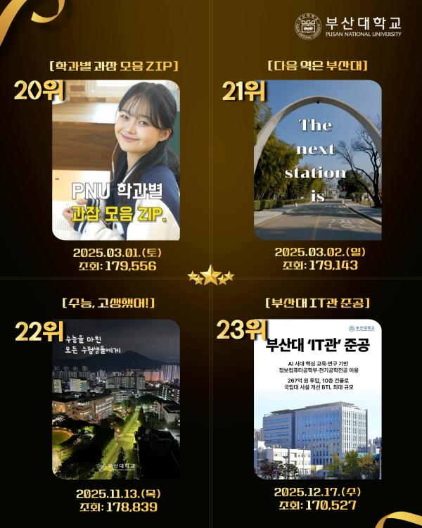 '[PNU_대학생활] 2025년 부산대학교 SNS Top 30'