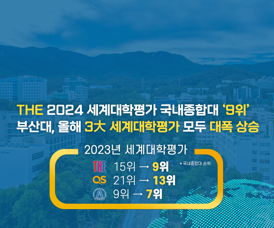 THE 2024 세계대학평가 국내종합대 '9위'. 부산대, 올해 3大 세계대학평가 모두 대폭 상승. 2023년 세계대학 평가(*국내종합대 순위): THE 15위 → 9위. QS 21위 → 13위. ARWU 9위 → 7위. 자세히 보기